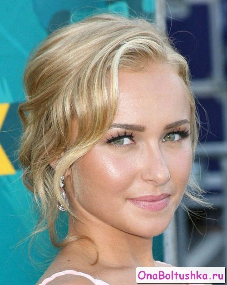 Хайден Панеттьери волосы