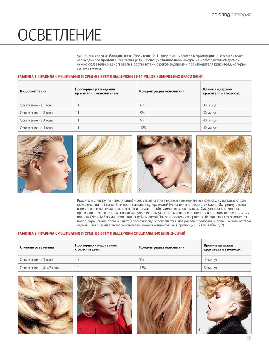 Стилист Джек Мартин