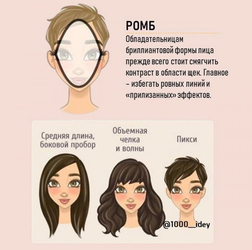 Ромбовидная форма лица у женщин стрижки