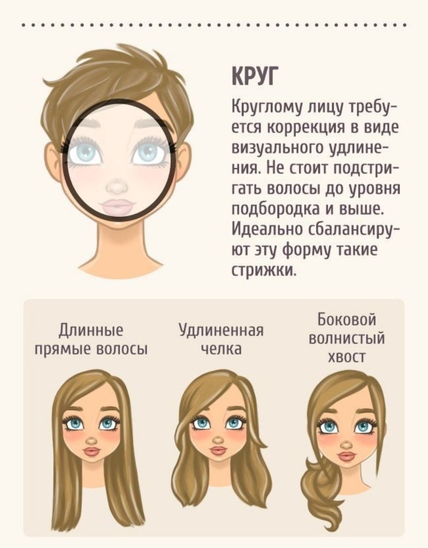 Прически подходящие по типу лица
