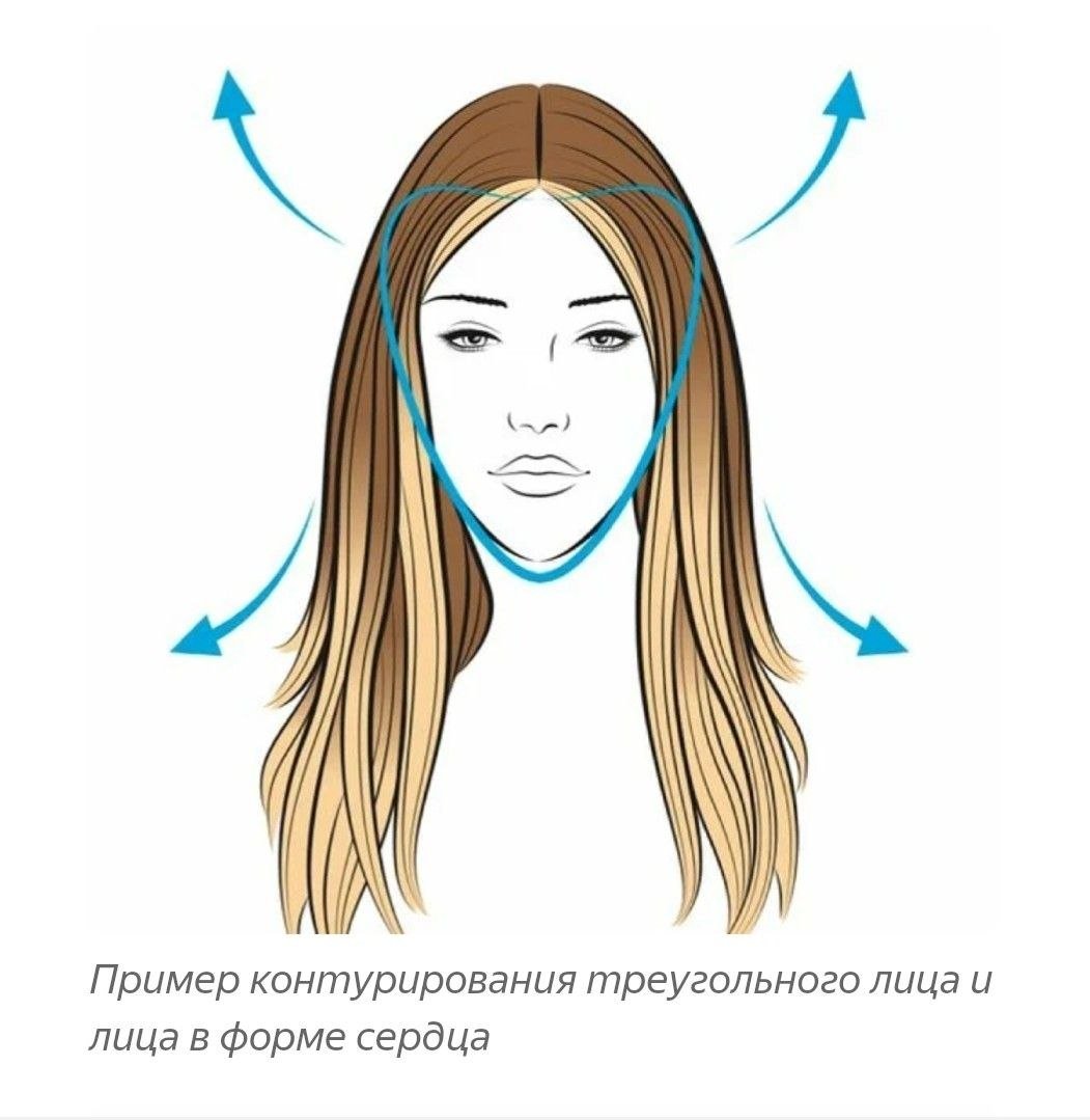 Контуринг волос техника схема окрашивание волос