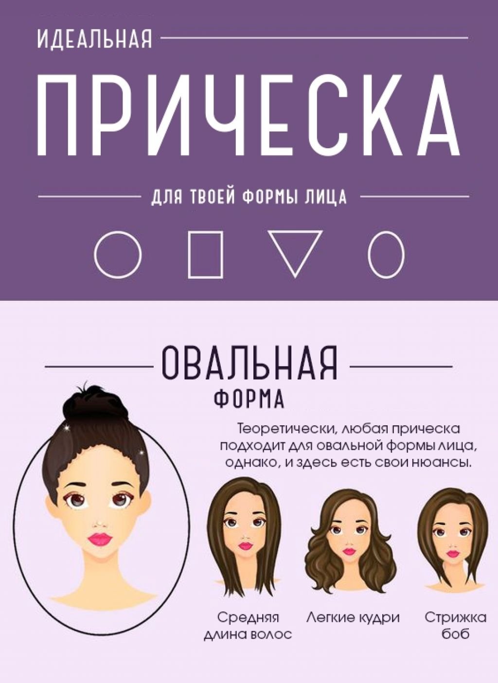 Прически и стрижки по форме лица