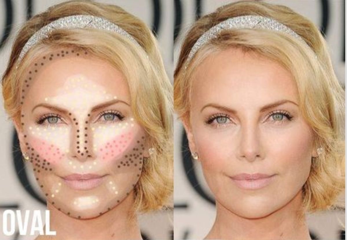 Румяна для прямоугольного лица