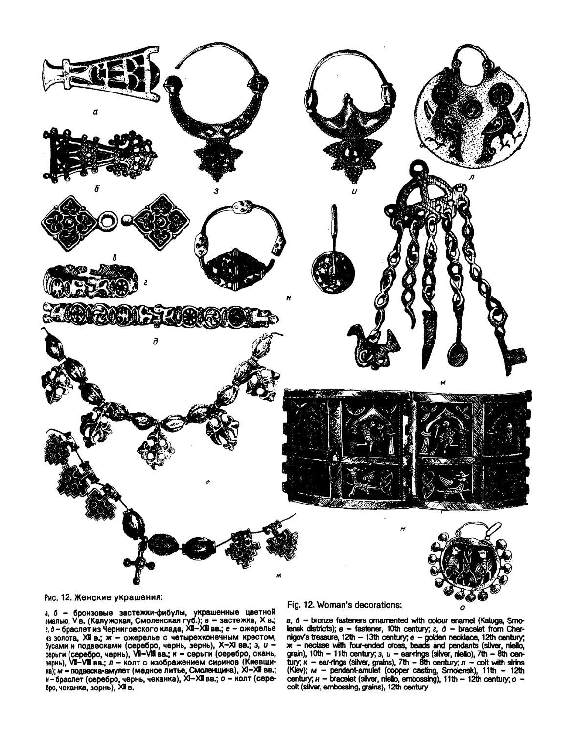 Старинные женские украшения в древней Руси