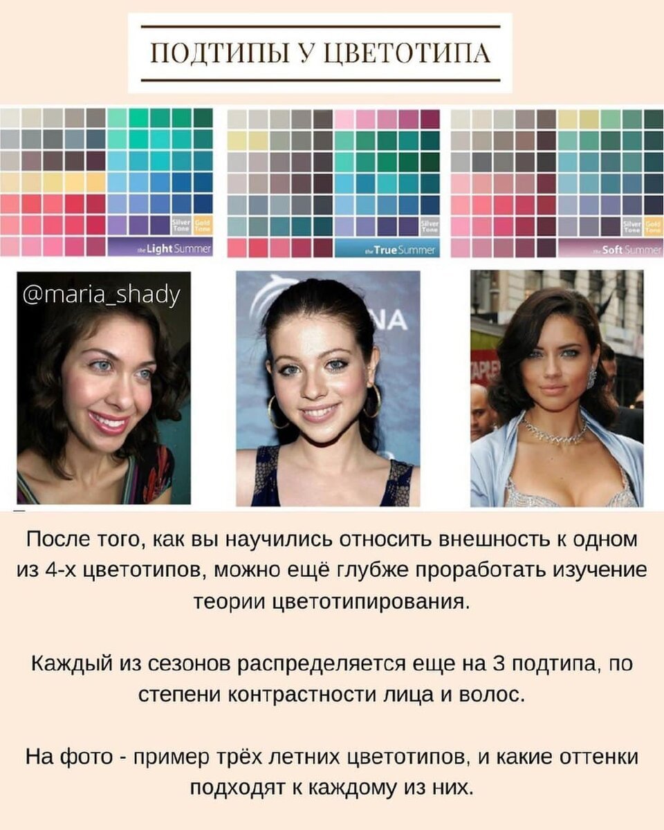 Виктория Дайнеко цветотип