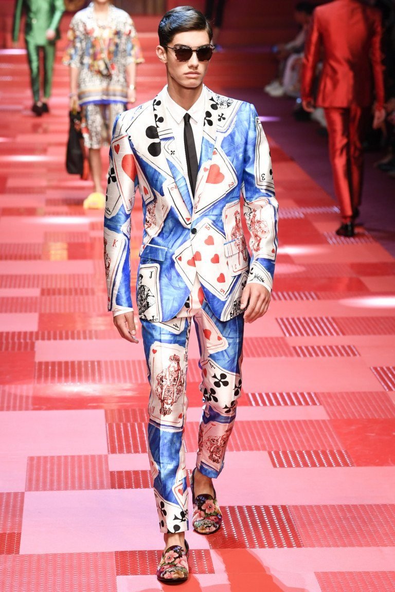 Мужская коллекция диор 2019-2020