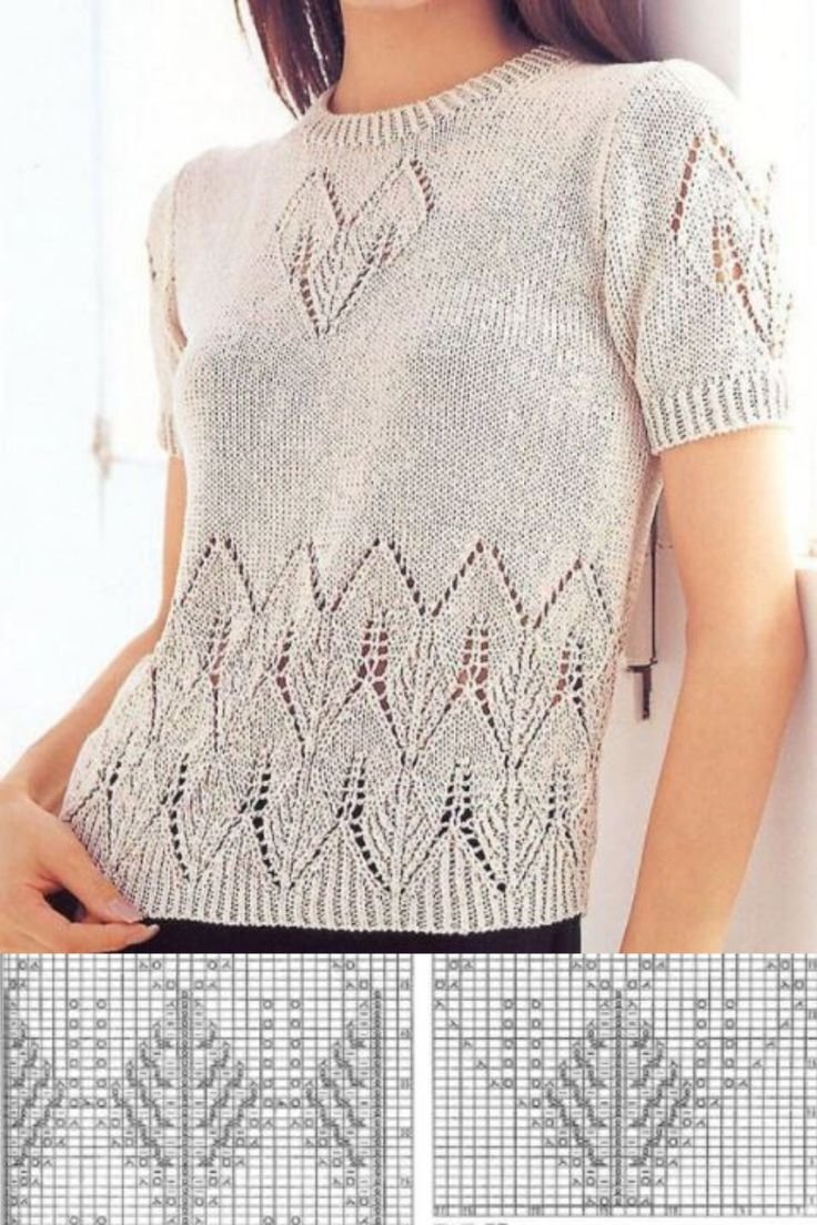 Красивые узлы ждя кофты