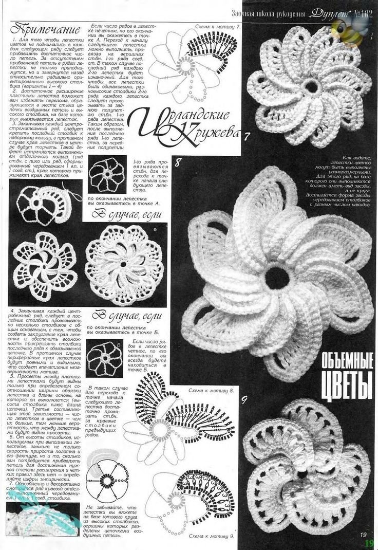 Цветочек крючком для начинающих