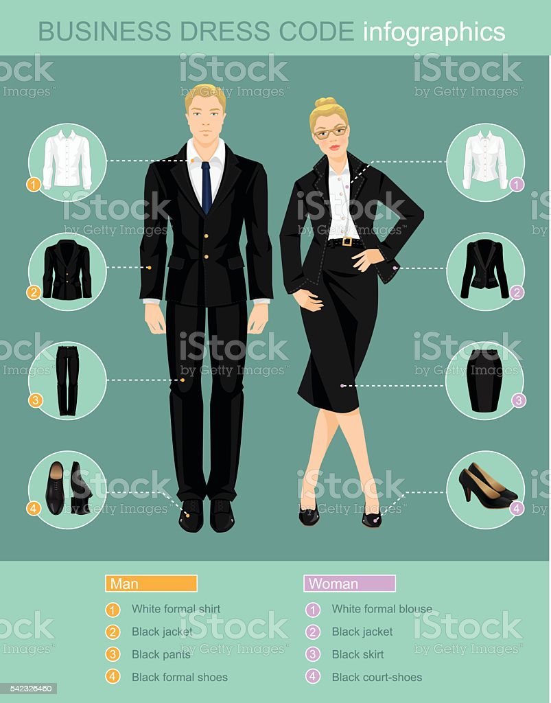 Дресс код инфографика