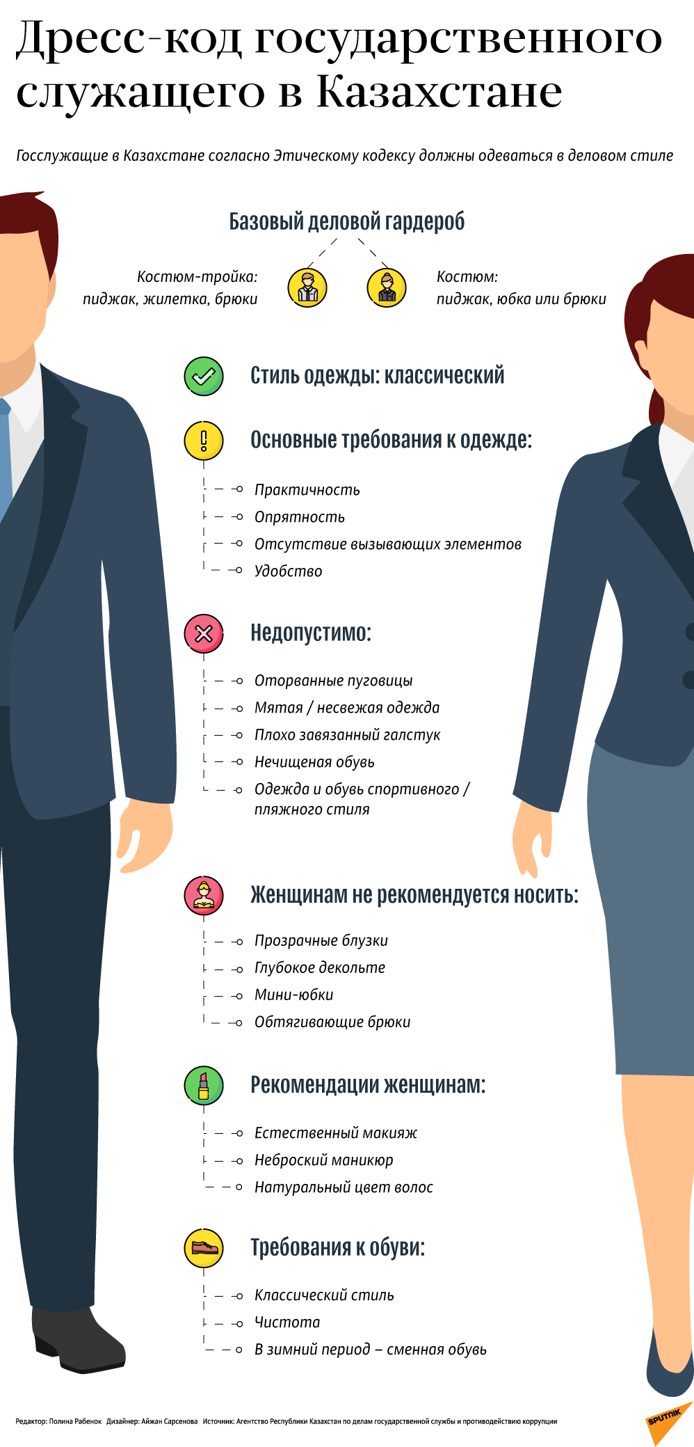 Внешний вид госслужащего