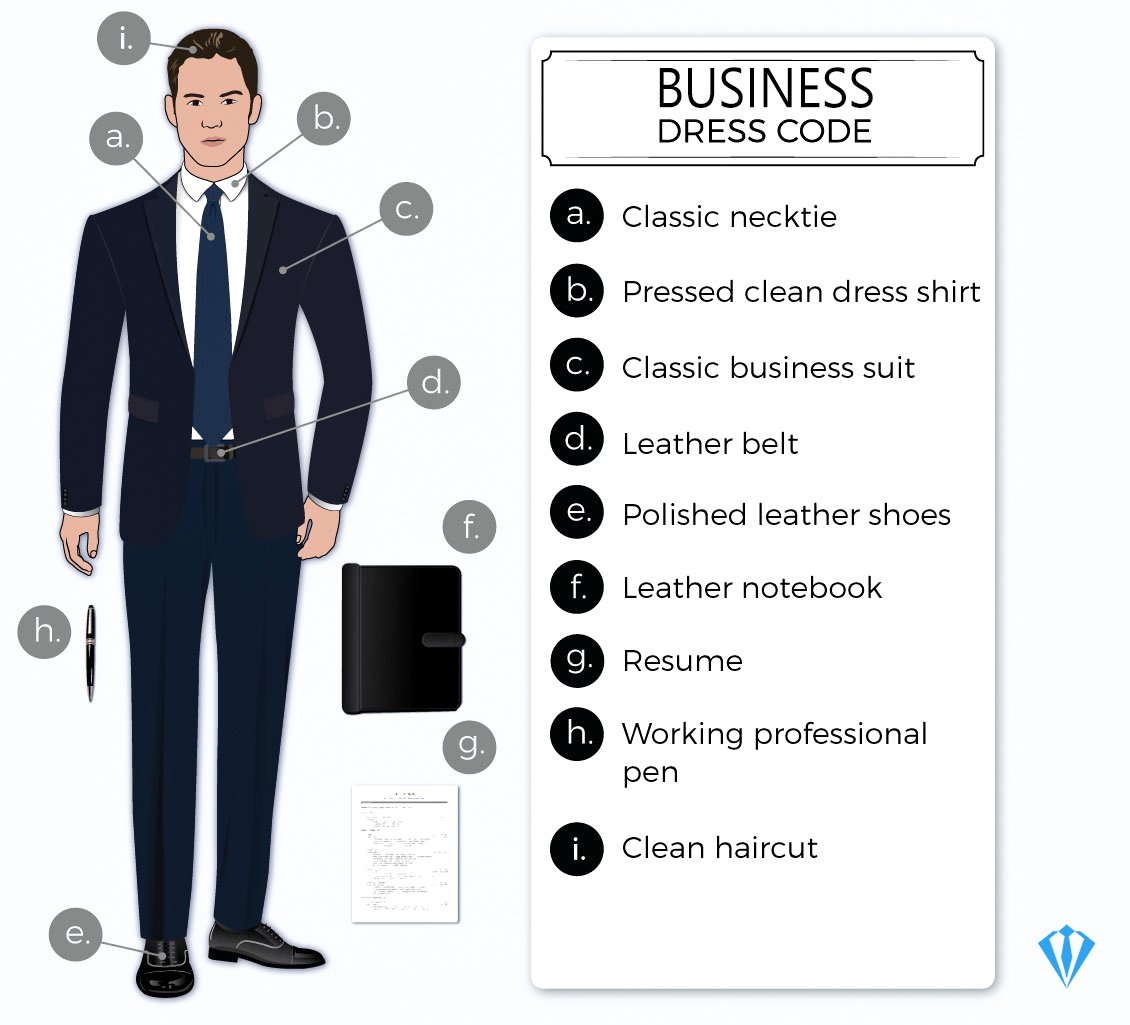 Дресс-код для мужчин в офисе