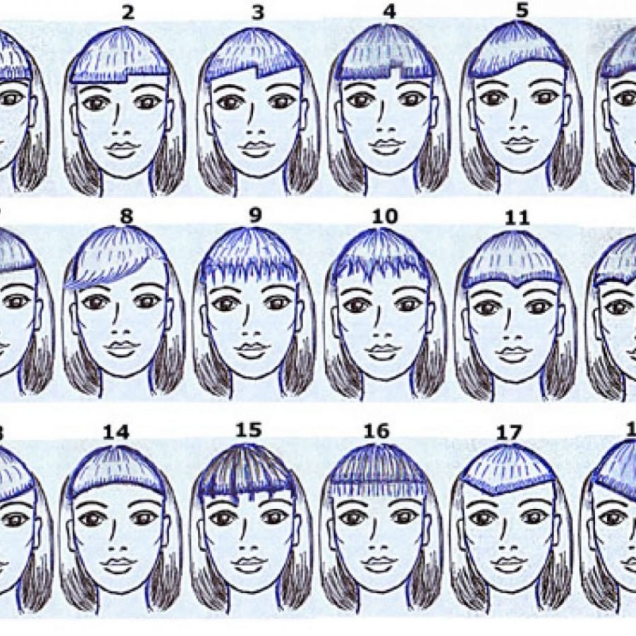 Правильная стрижка челки