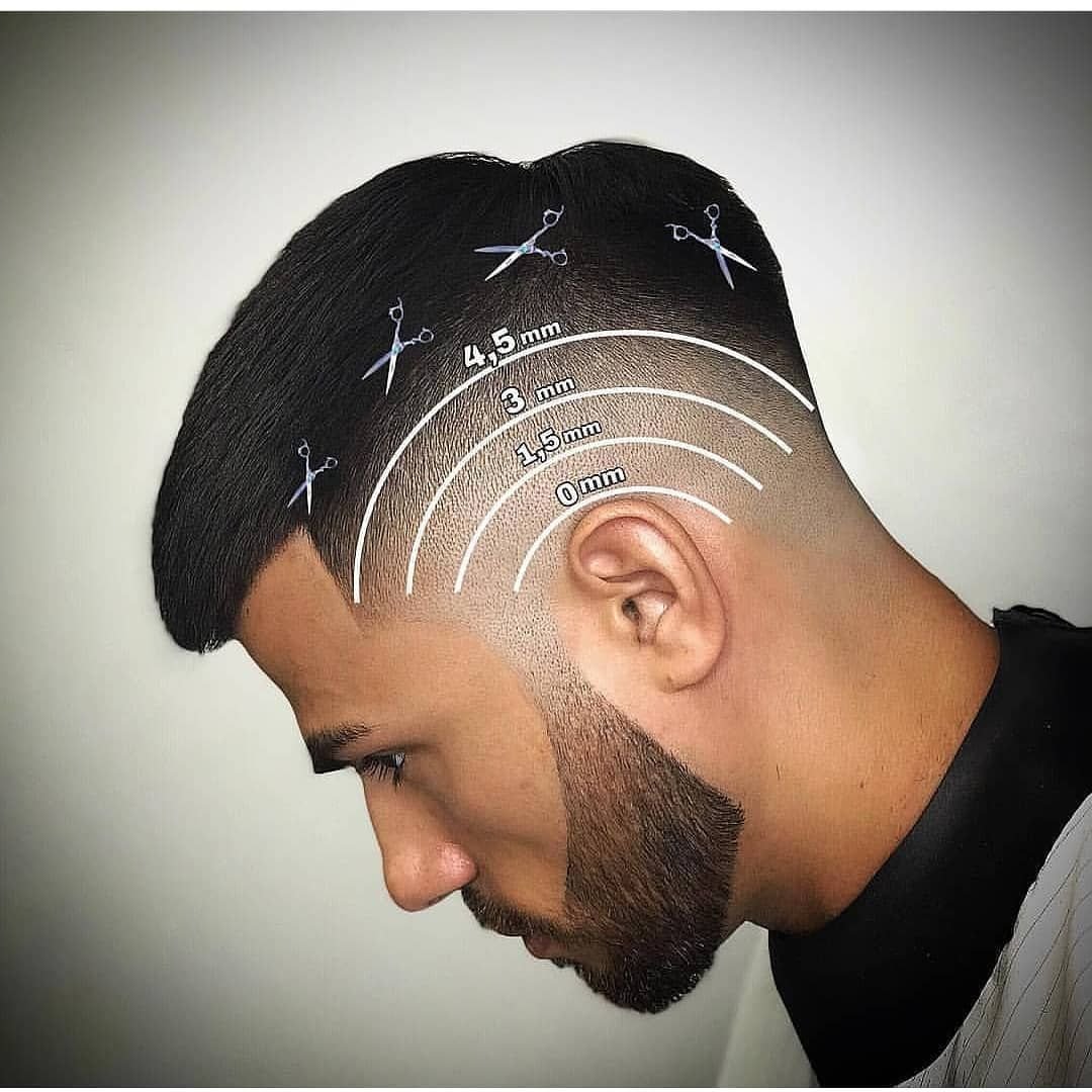 Стрижка затылка креативная мужская