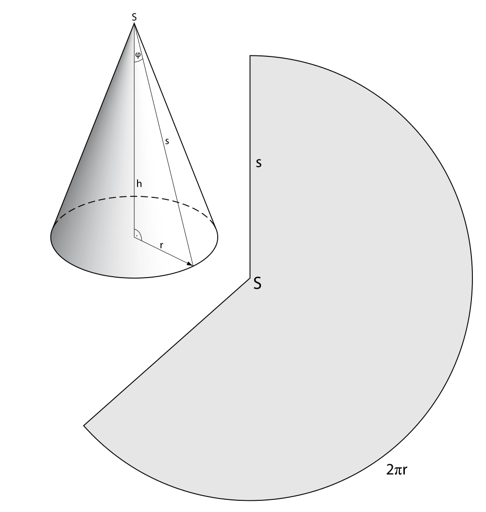 Развертка 325 трубы под конус