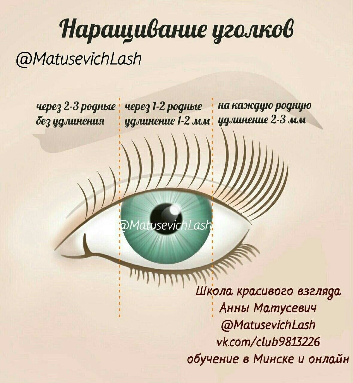 Мокрый эффект в наращивании ресниц 2д изгиб l