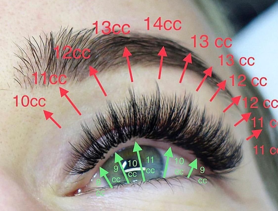 Мокрый эффект ресниц