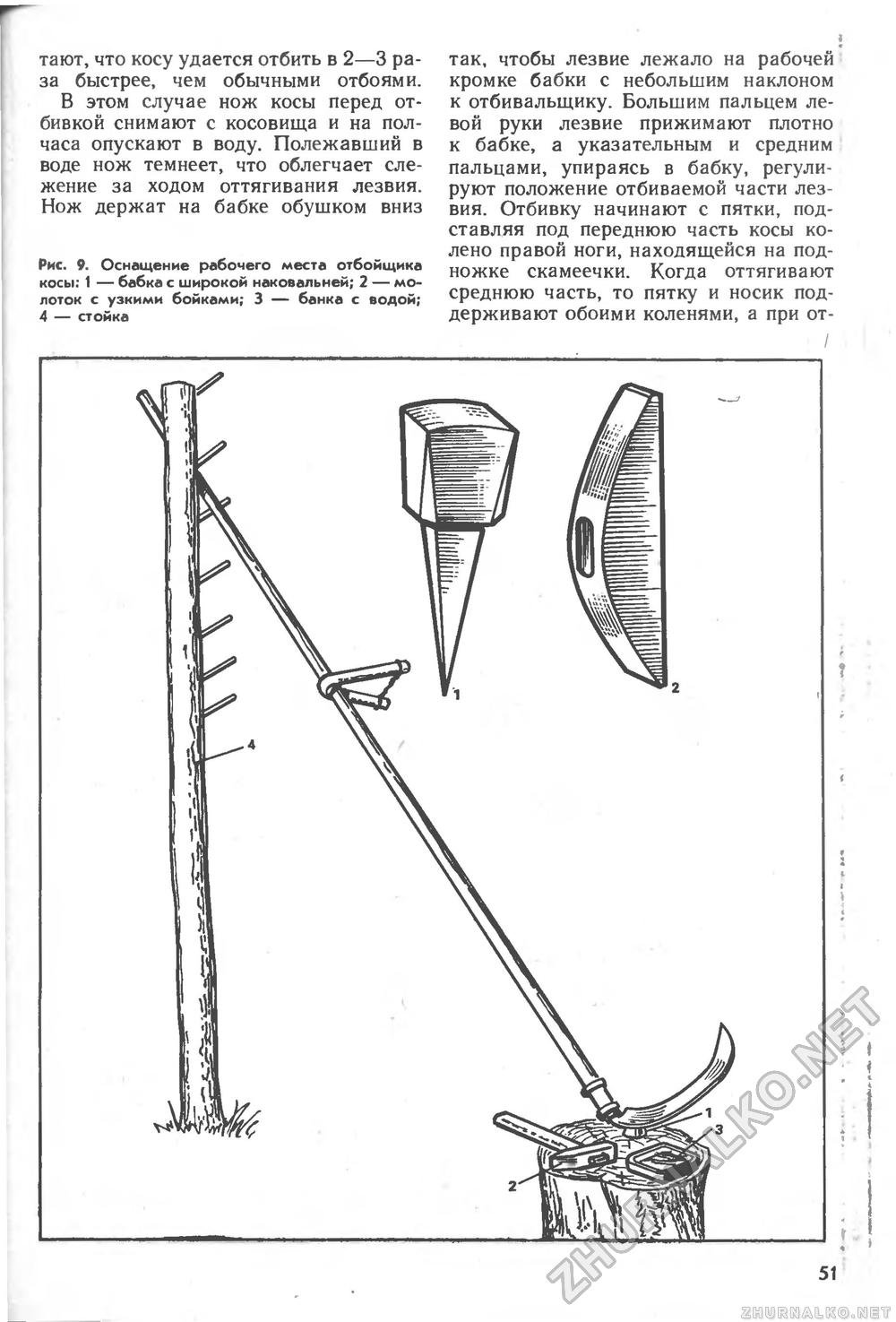 Коса косить траву