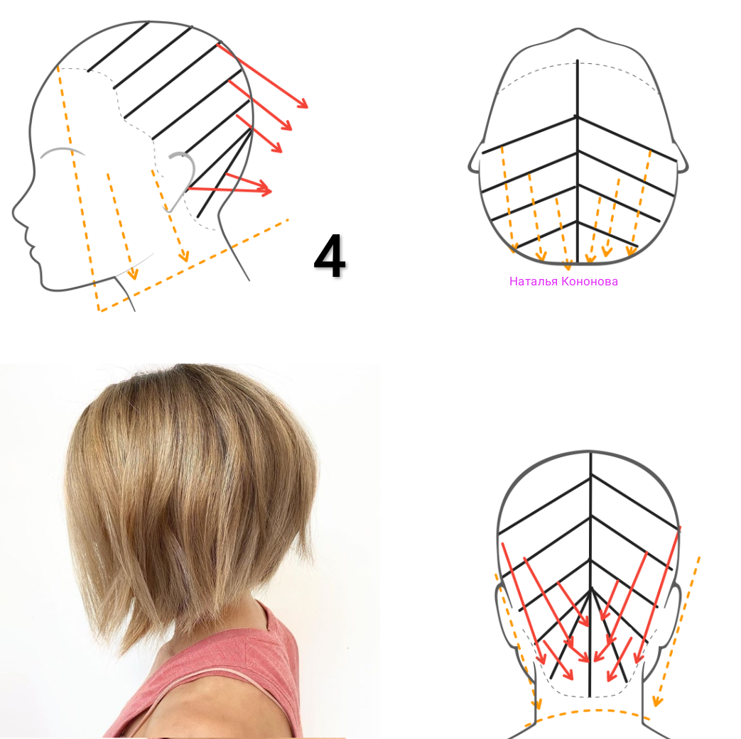 Причёски на коротких волосах в домашних