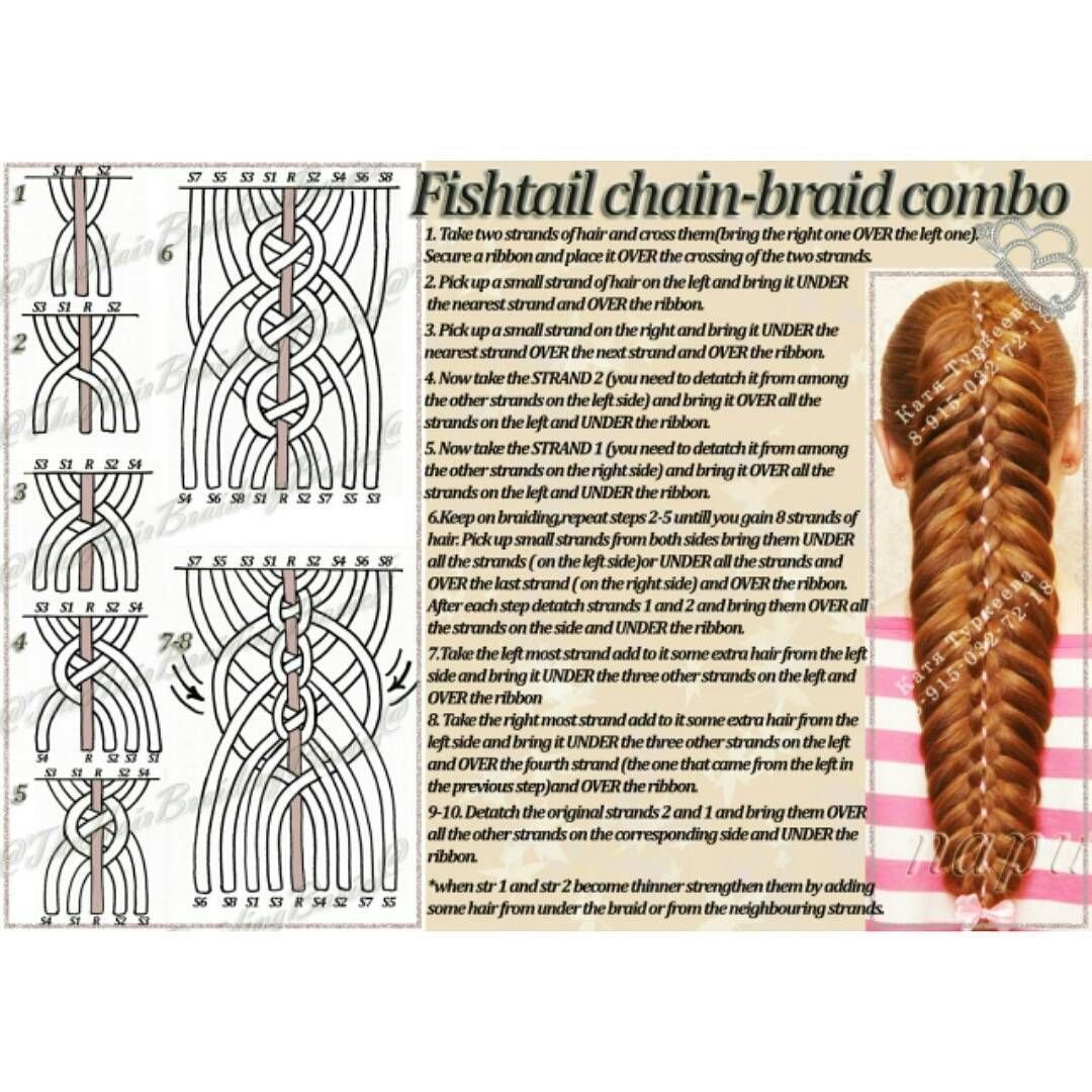 Косы с ленточкой плетение схемы