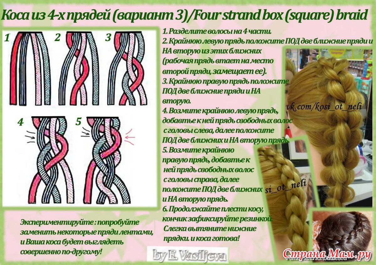 Дракончики прическа