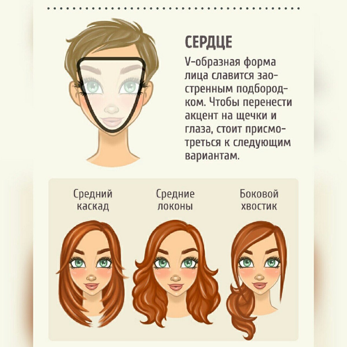 Прически для сердцевидной формы лица женские
