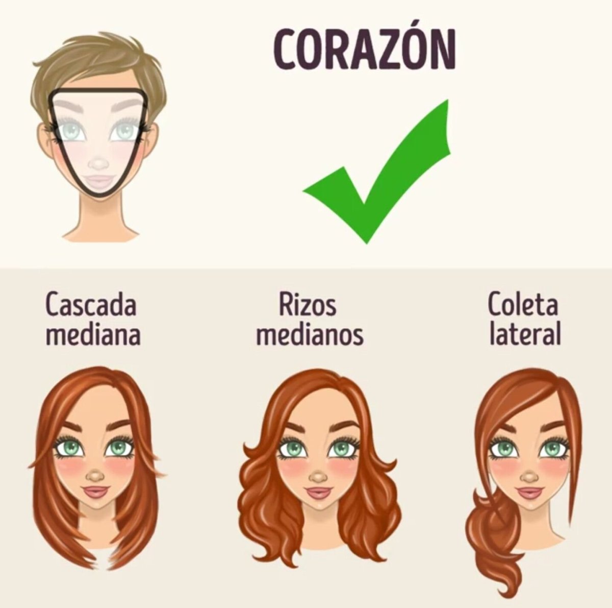 Форма лица сердце стрижки