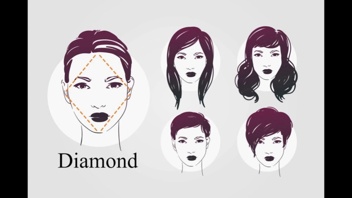 Прически для лица ромб