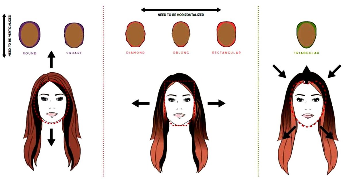 Контуринг волос у лица схема окрашивания