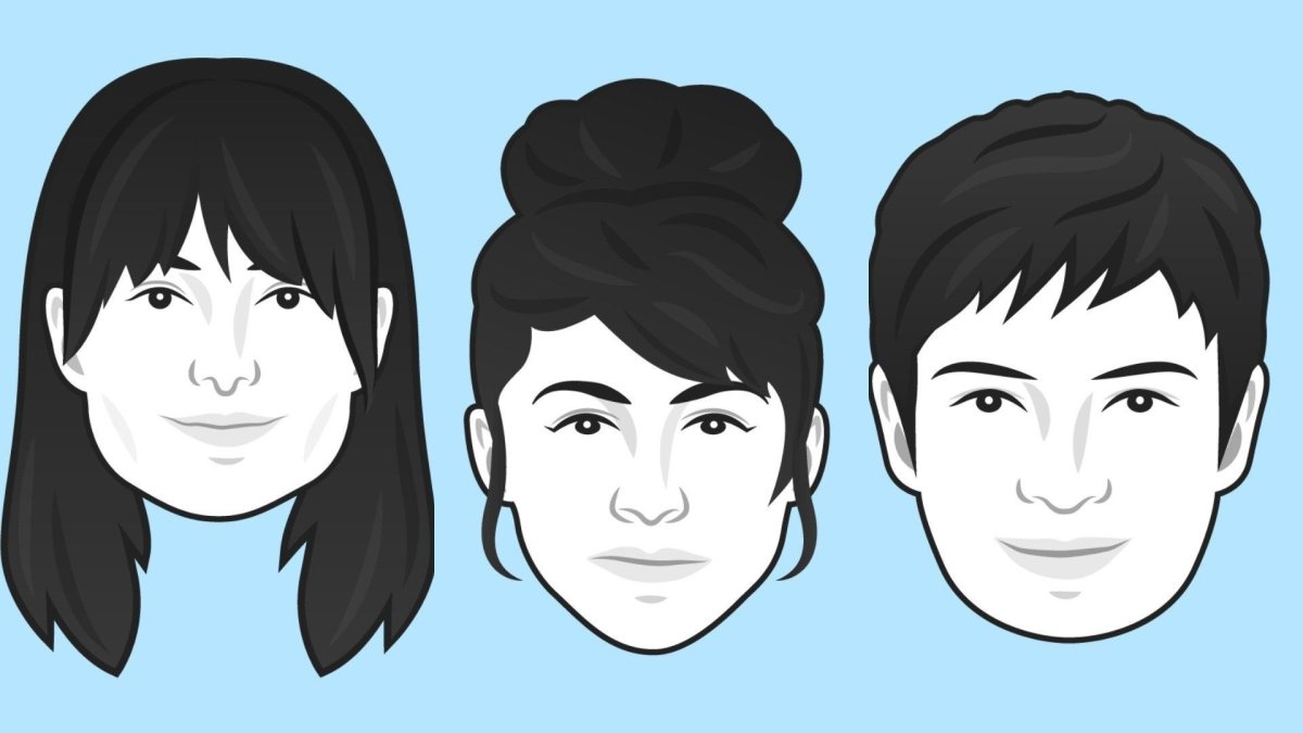 Лицо формы сердца мужское