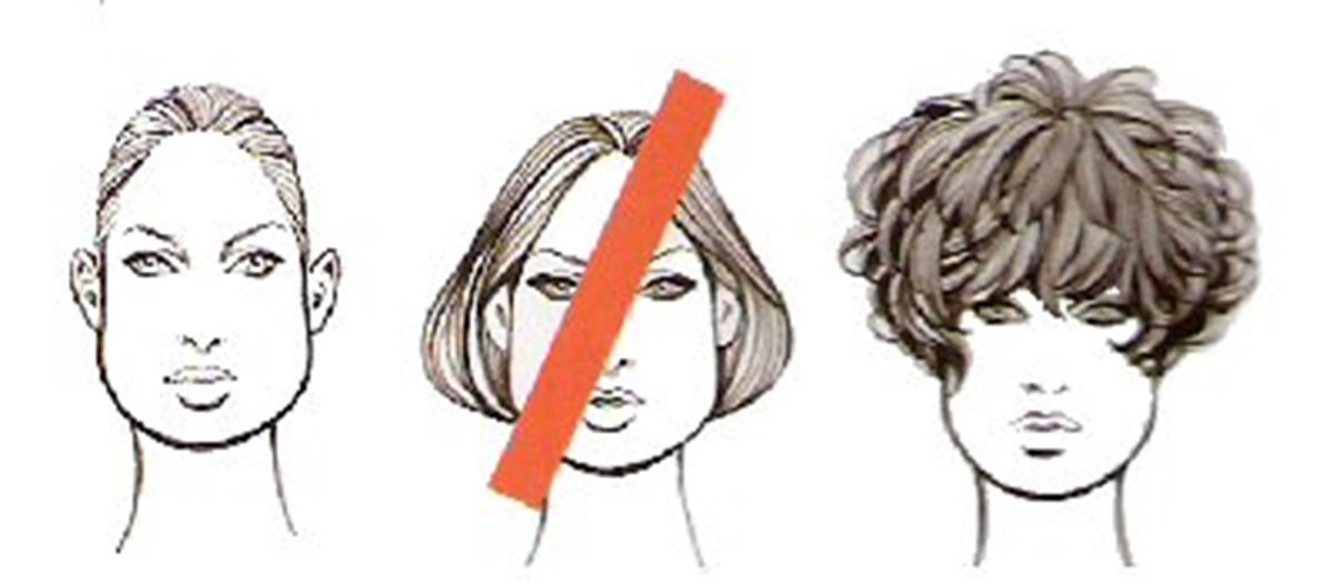 Прически для грушевидного лица