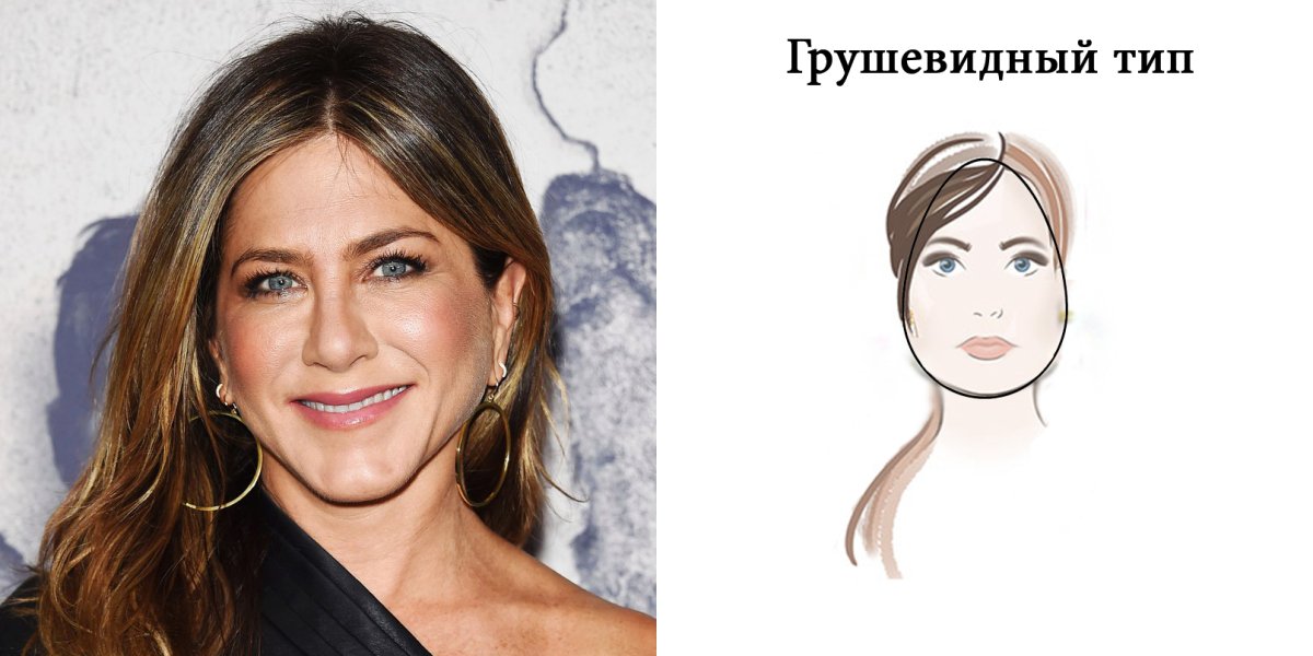 Прически для грушевидного лица