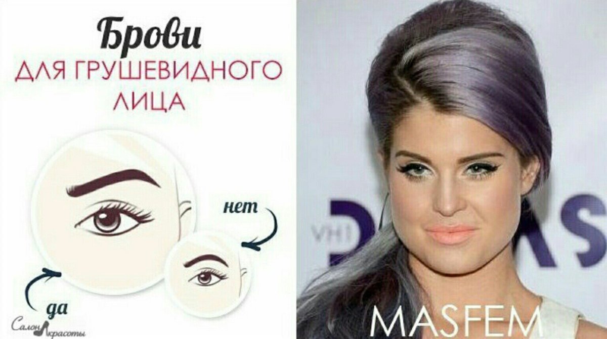 Грушевидная форма лица брови