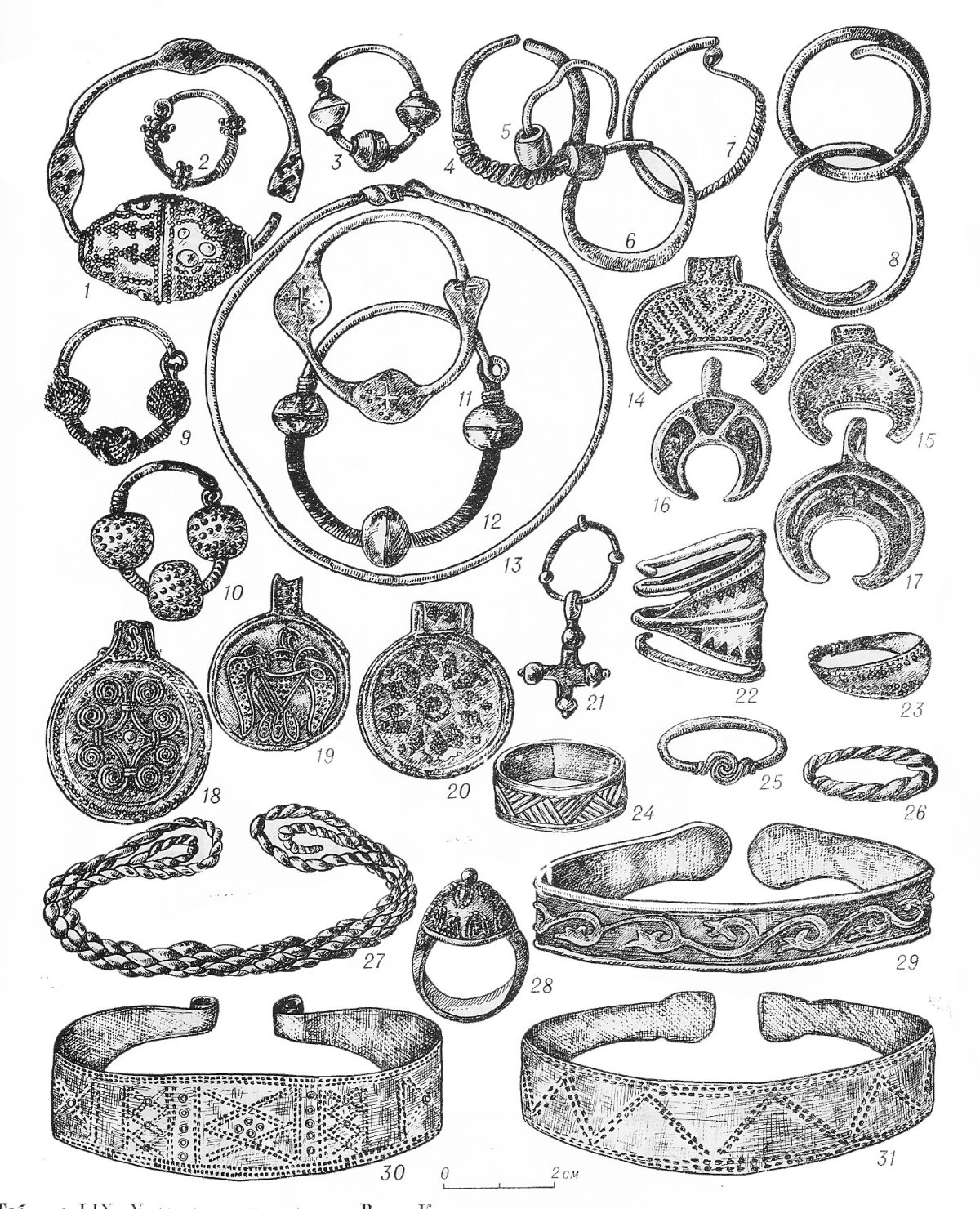 Украшения древней Руси височные кольца