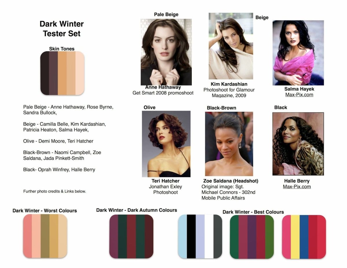 Сальма Хайек цветотип внешности