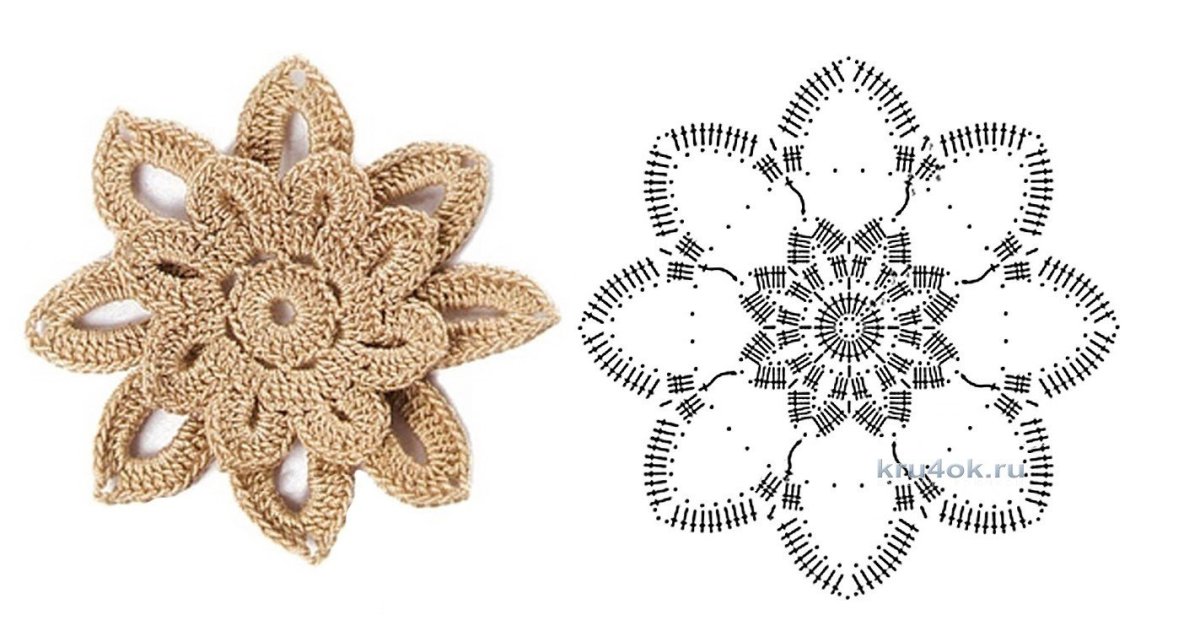 Вязаные цветы для украшения шапок