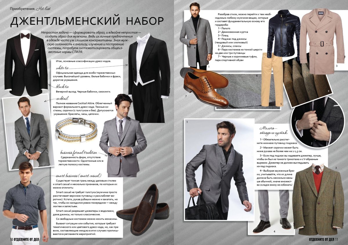 Официальный дресс код для мужчин