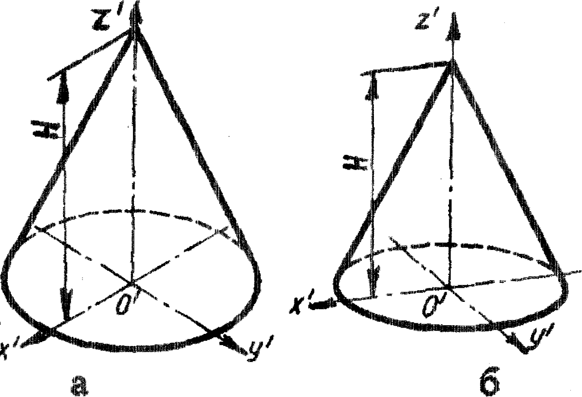 Пересечение поверхностей конус и Призма
