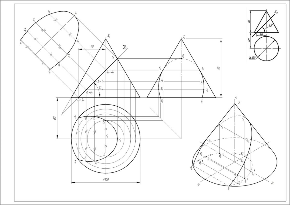 Торт в виде конуса
