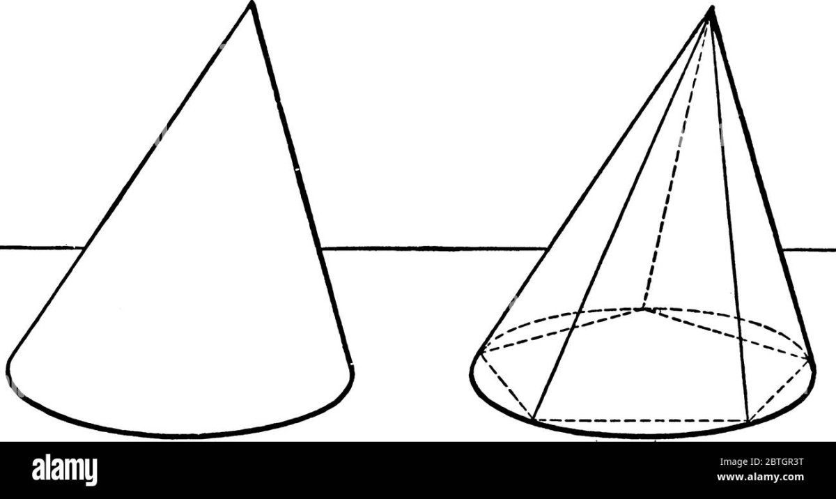 Цилиндр и конус