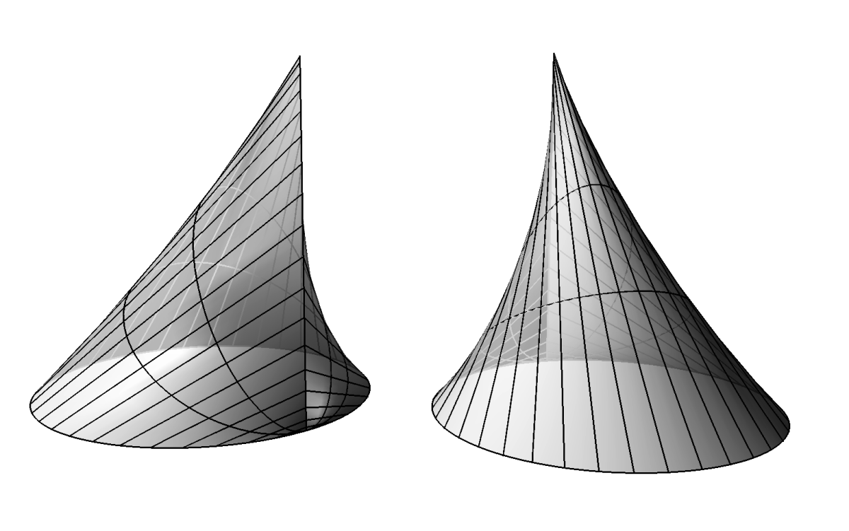 Коноид Плюккера