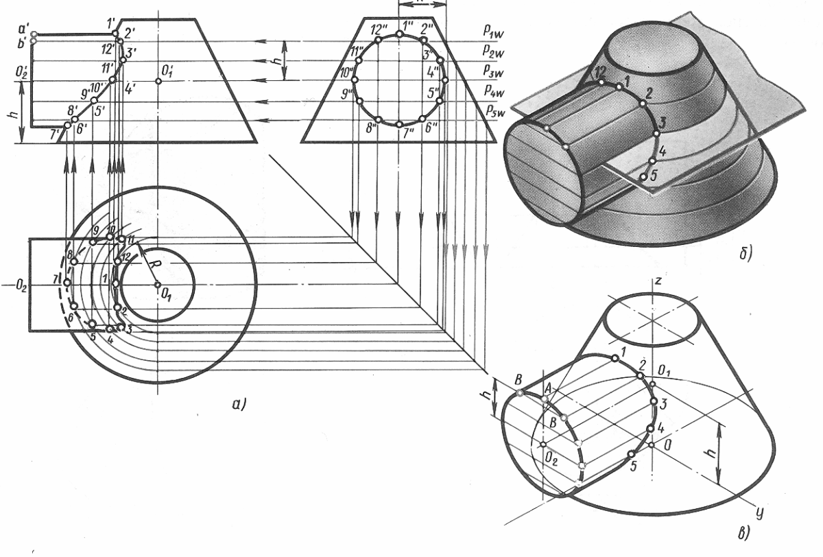 Начертить конус на тетради
