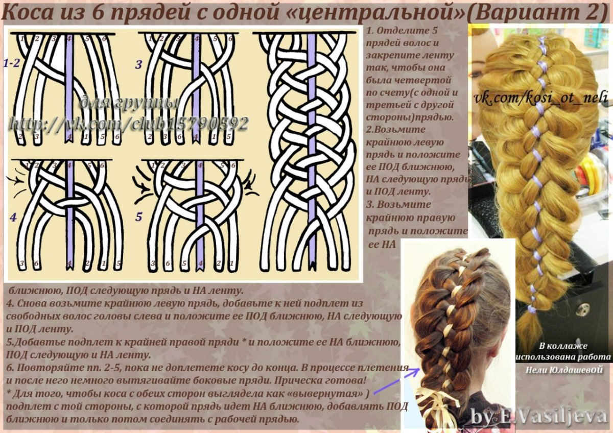 Пятипрядная коса с лентой схема