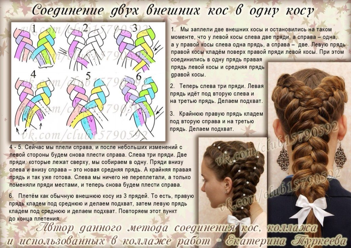 Хвост корзинка плетение рыбий