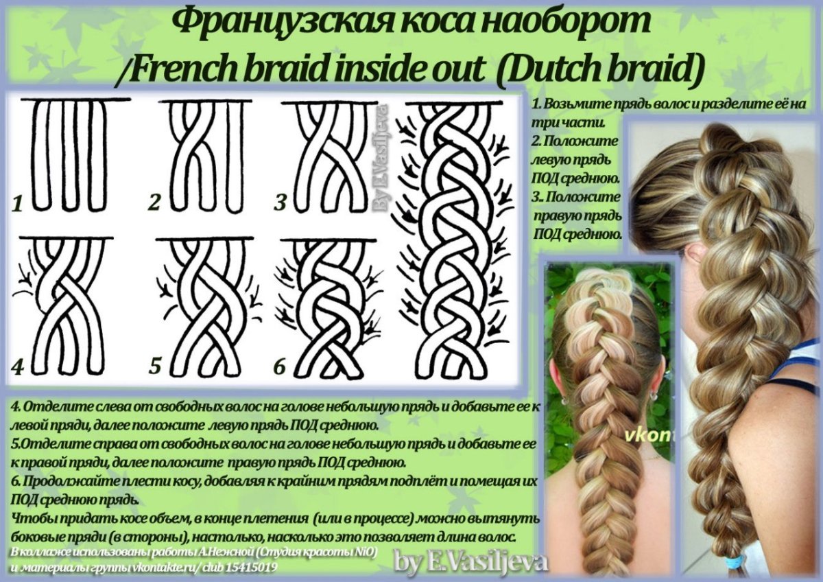 Как плести косы схемы