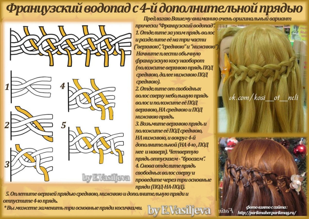 Две косы с канекалоном