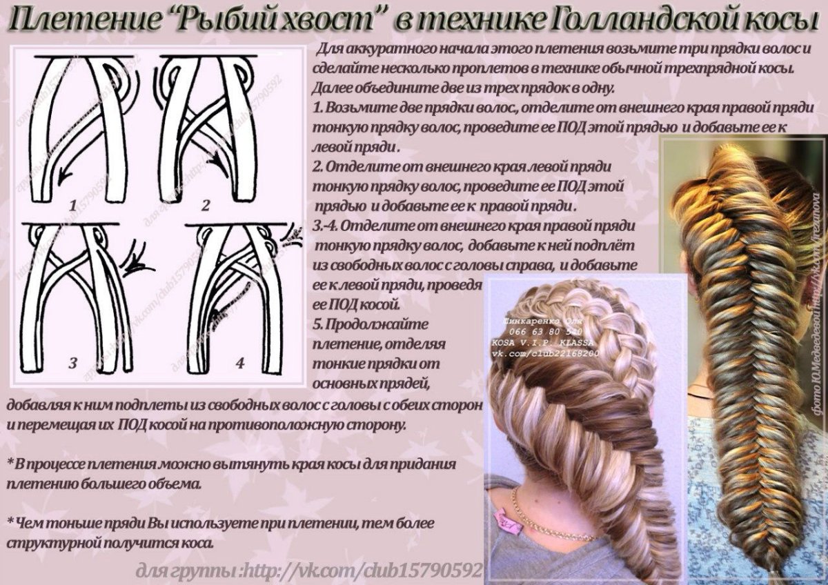 Детские прически из косичек