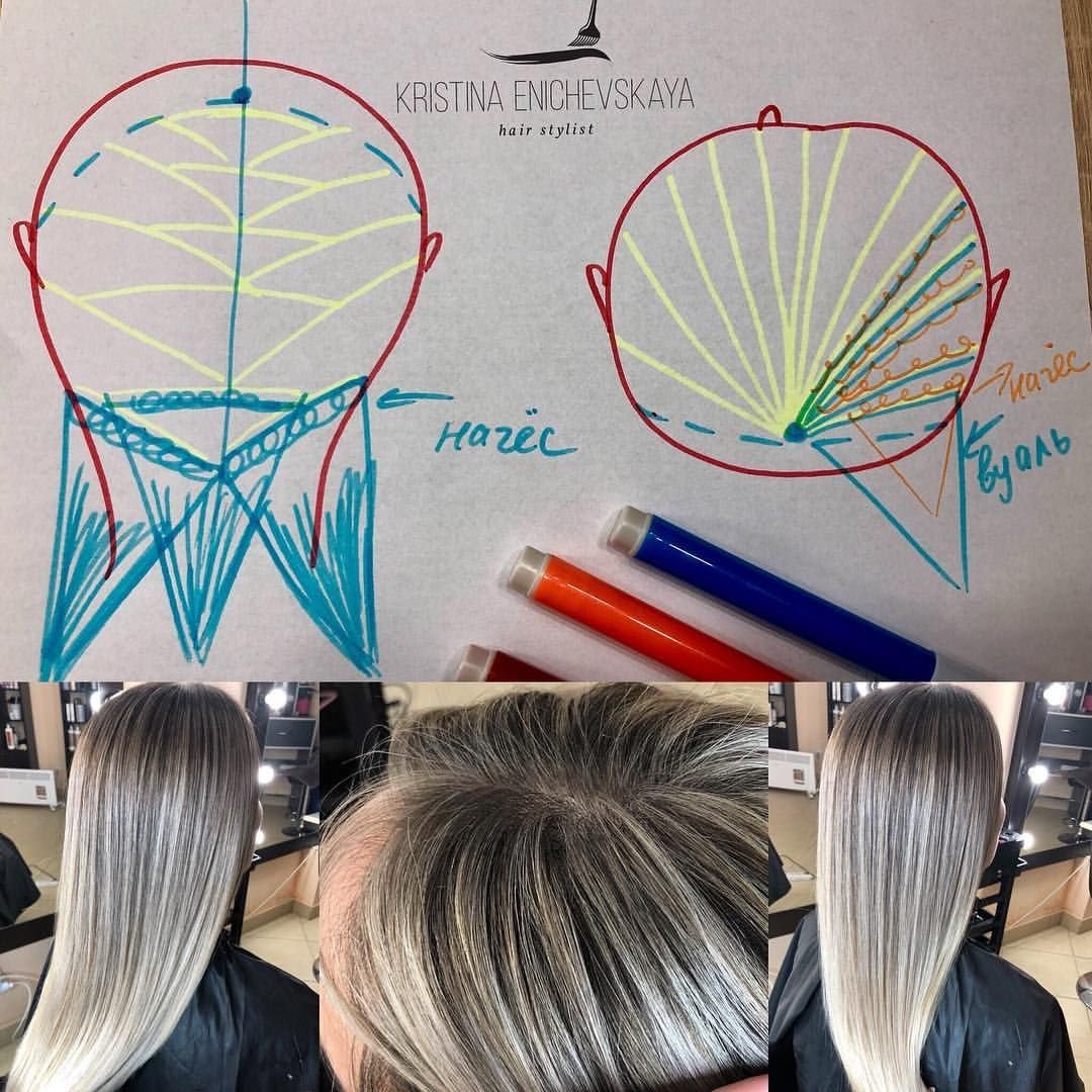 Мелирование корней