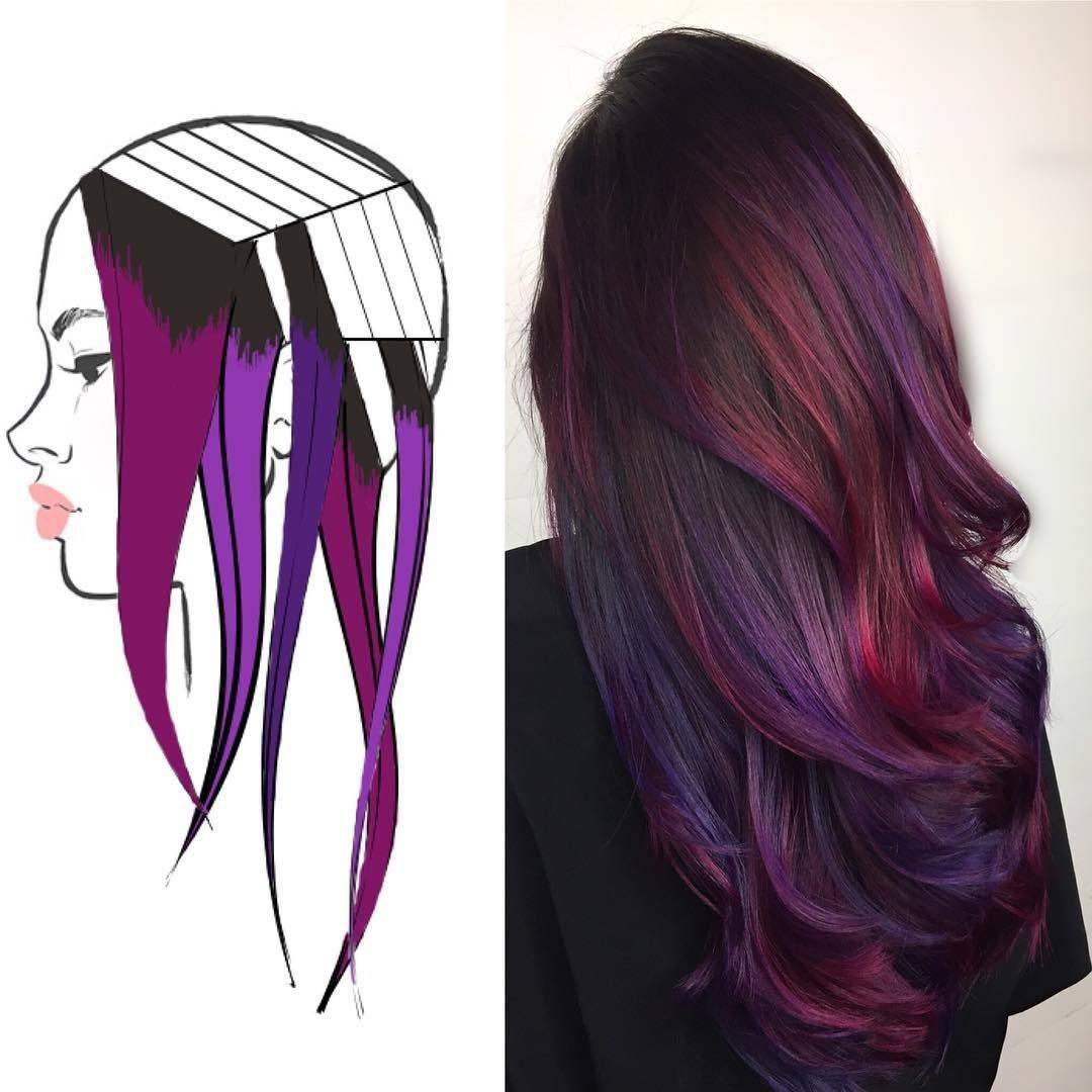 Схемы окрашивания волос