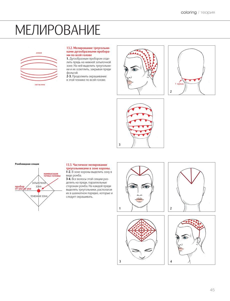 Растяжка на мелированных волосах