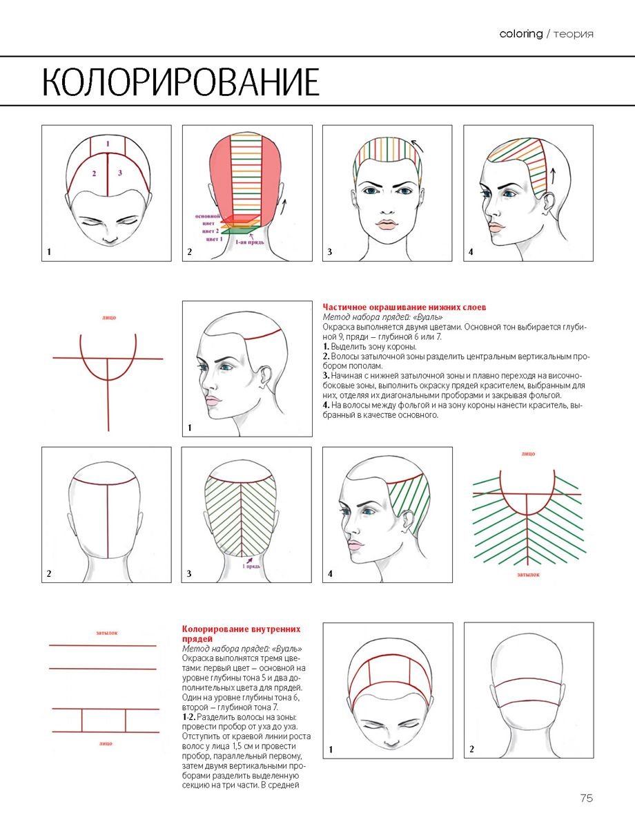 Блочное окрашивание схемы